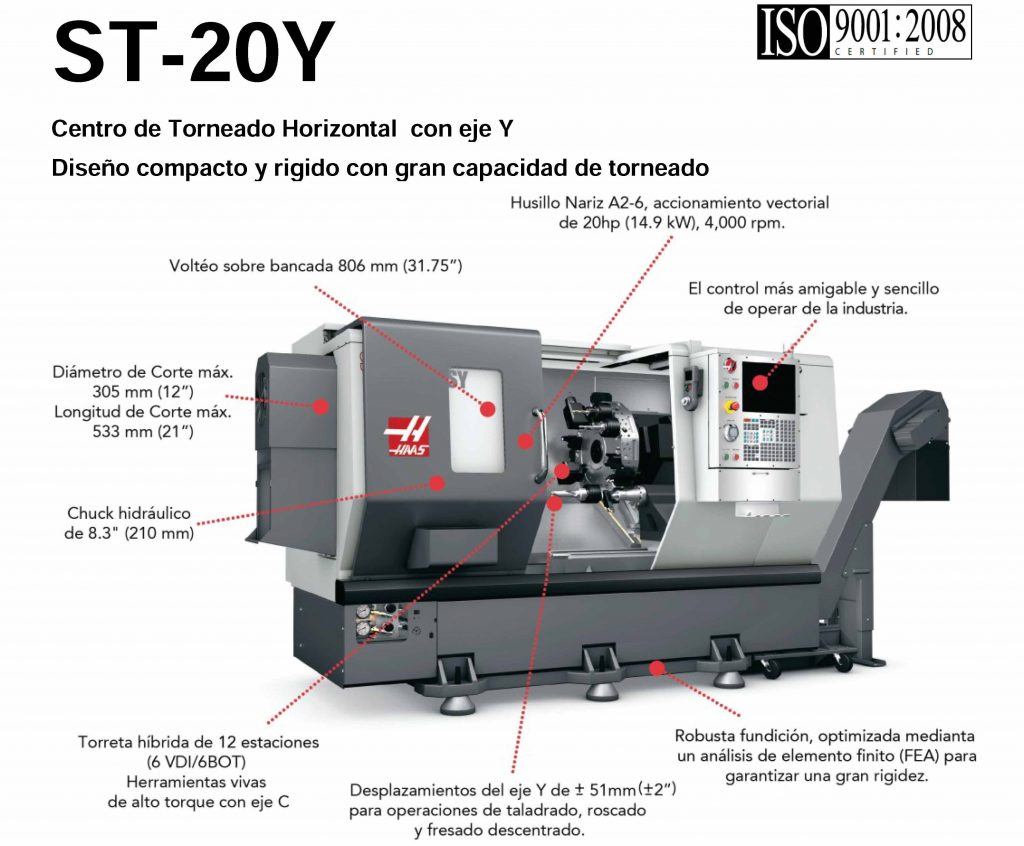 ST-20Y